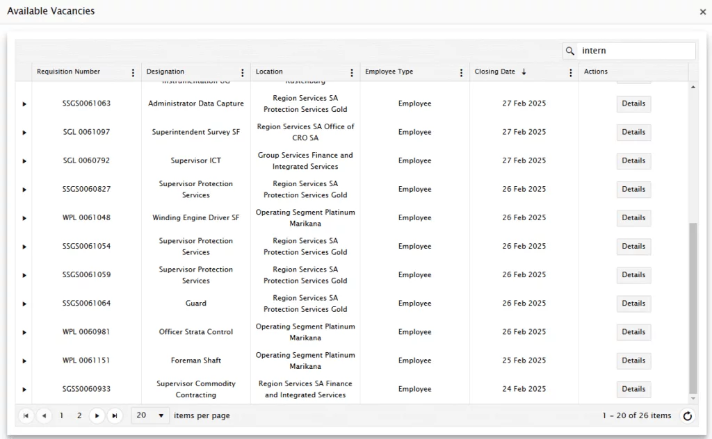 Sibyane Available Vacancies